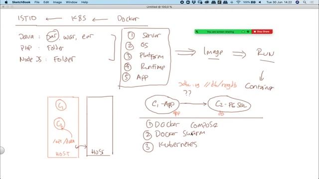 Episode 10 - Microservices Dengan Istio смотреть онлайн