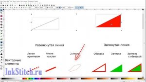 Ink/Stitch уроки Базовые определения векторного и вышивального редакторов