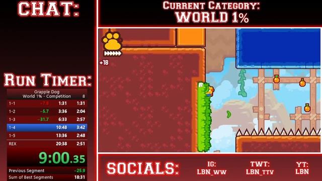 Grapple Dog World 1% 18:34 Run смотреть онлайн