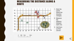 How to read Maps - Scale and Distance (Geography skills)