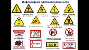 ЭЛЕКТРОБЕЗОПАСНОСТЬ В КАРТИНКАХ И ПЛАКАТАХ