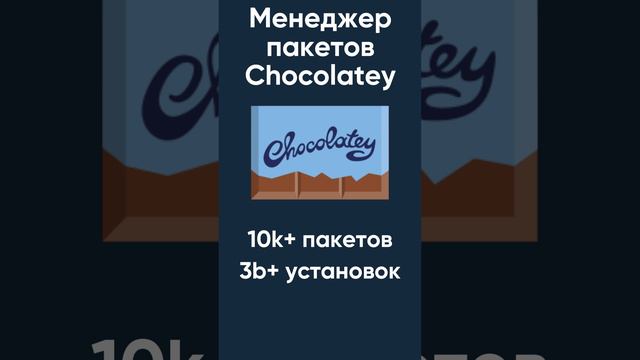 Chocolatey - Пакетный менеджер для Windows #программа #windows #софт #полезно #linux