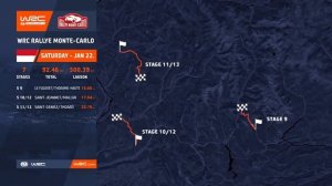 WRC Rallye Monte-Carlo 2022 : Maps : Route : Stage Info : Times