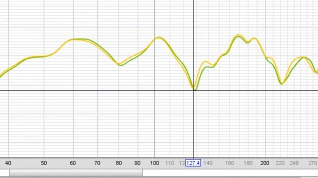 Практические замеры - Часть 2 | #26 смотреть онлайн