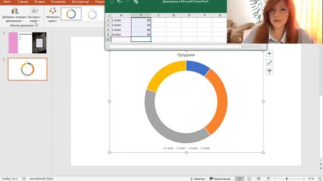 Графики и диаграммы смотреть онлайн