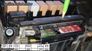 1.6 KIA Ceed Fuse Box Diagram / Relay Location