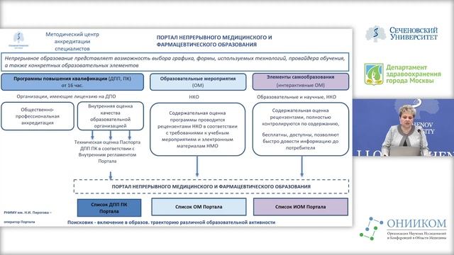 Аккредитация специалистов здравоохранения: особенности в 2023 году