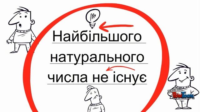 § 1. Предмети та одиниці лічби . Математика, 5 клас смотреть онлайн