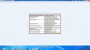 Рукоблудие- тяжкий ,смертный и противоестественный грех!