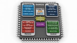 Оценочная плата SAM3-H256 для микроконтроллера ...