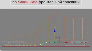 Моделирование обувной колодки в 3d Max