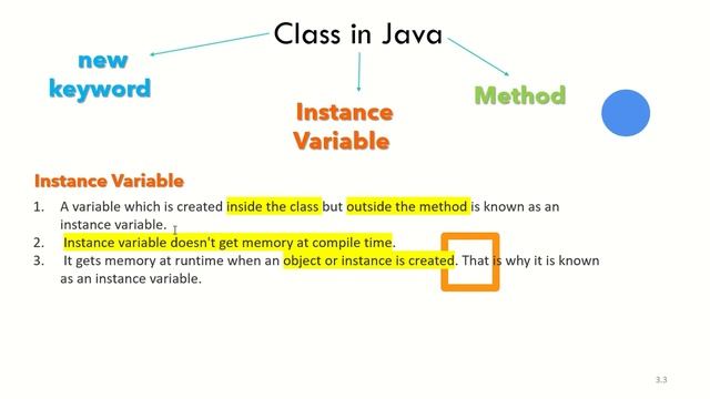 2.1 Objects, Classes , Instance Variable, New Keyword, Method in Java