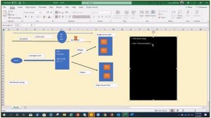 AZ-300 : Azure Application Gateway Concept &b features