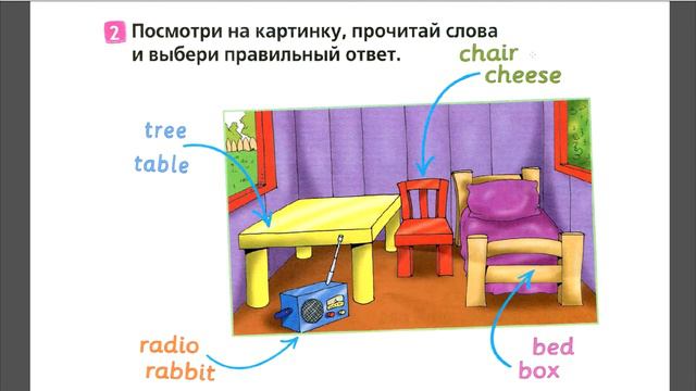 Wordwall am is are spotlight 2