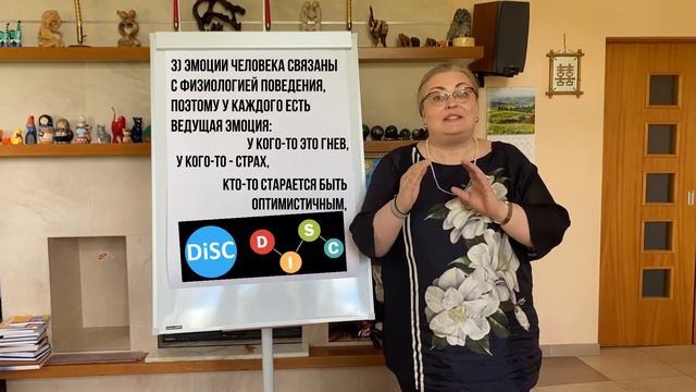 Методика изучения лидерского поведения – DiSC 🔝 смотреть онлайн