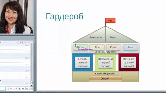 Видео 5. Как правильно оценить состояние своего гардероба / Имидж-тренер Татьяна Маменко смотреть онлайн