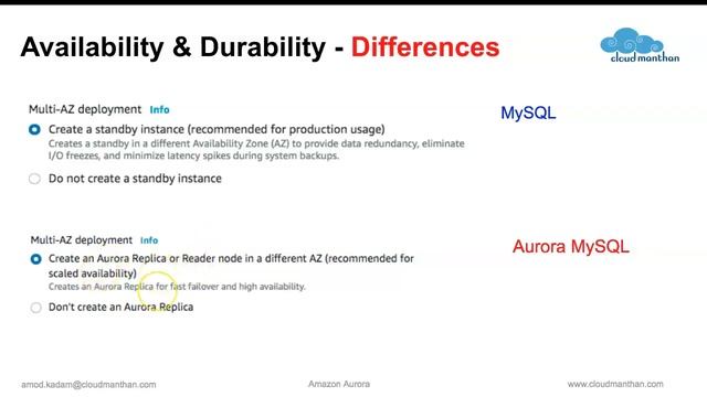 RDS MySQL vs Aurora MySQL смотреть онлайн
