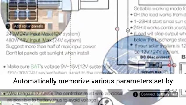 Solar Charge Controller 20 amp - PowMr Solar Panel Battery Controller 12V 24V,Dual USB - Overview смотреть онлайн