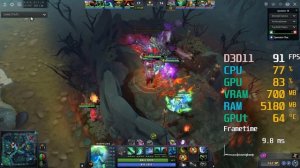 Radeon Vega 8 Graphics -- AMD Ryzen 3 3200G -- Dota 2 FPS Test