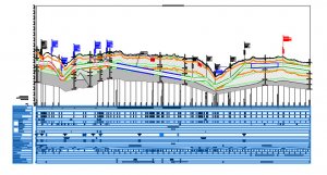 КТ Трасса Урок 5 Настройка "подвала"