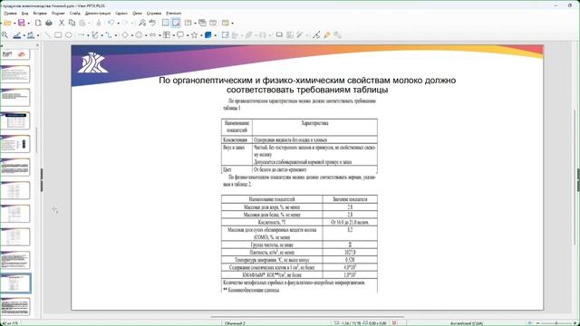 Организация ветеринарно-санитарной экспертизы продуктов питания 2024-03-11 ч 1