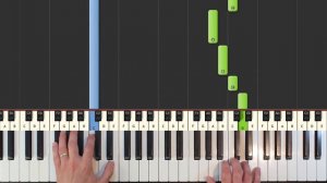 The Cranberries - Zombie - Piano Tutorial EASY - Sheet Music (Synthesia)