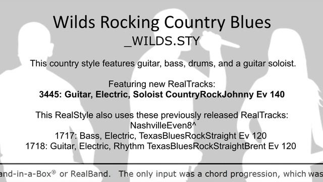 Band-in-a-Box® 2020 - RealTracks Set 350: Country Rock and Ballad Soloing with Johnny Hiland смотреть онлайн
