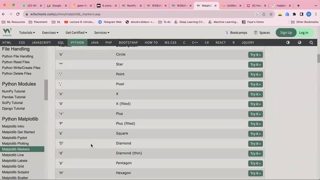 Starting with Matplotlib in Python ? | Easy Explanation | Muskan Handa (Microsoft) ? смотреть онлайн