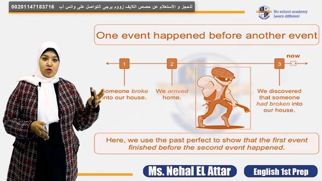 Past Perfect Simple Tense - أهم المراجعات مادة اللغة الانجليزية الصف الاول الإعدادى - الماتى التا смотреть онлайн