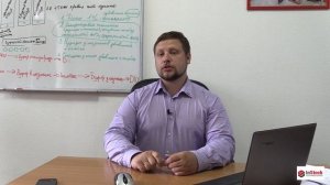 Как мотивировать работников склада | Сдельная оплата труда на складе Часть 1 | Бальная система