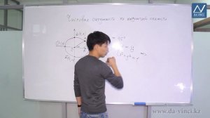 10 класс, 12 урок, Числовая окружность на координатной плоскости
