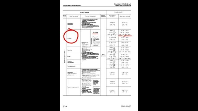 Экскаватор PC400 - диагностика смотреть онлайн