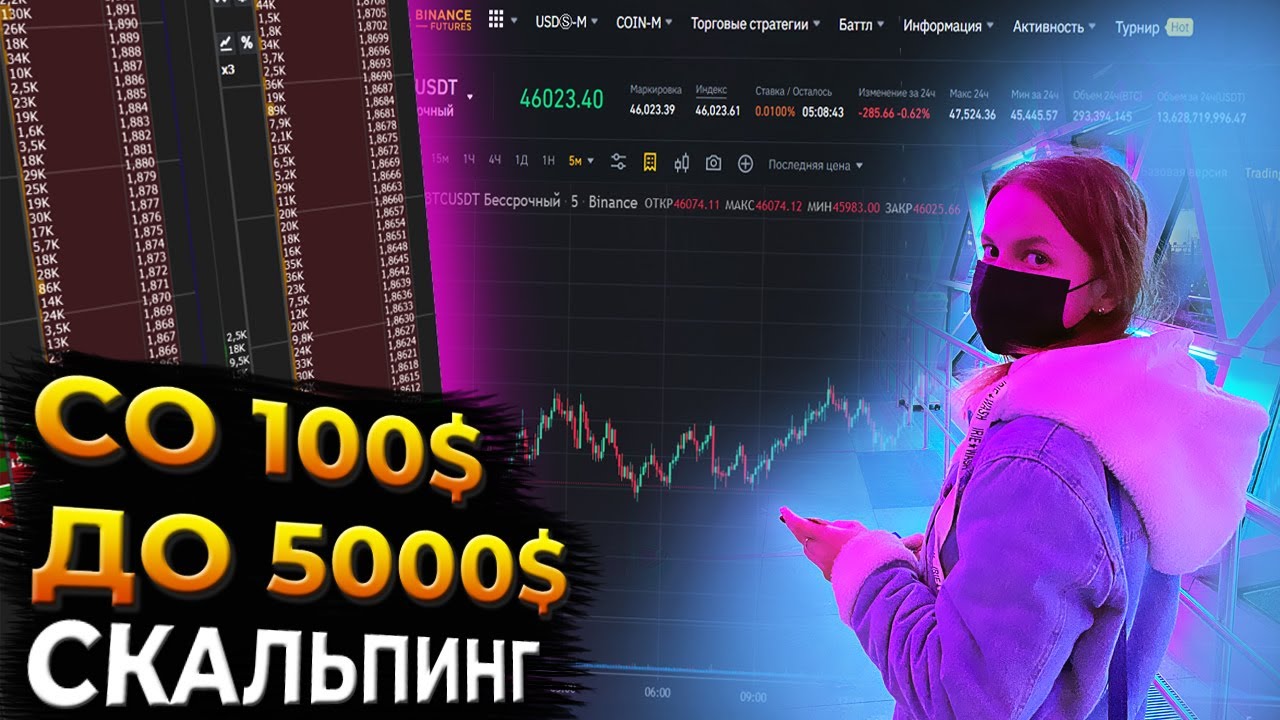 Со 100$ До 5000$ На Binance Futures! Разгон Депозита На Фьючерсах! Трейдинг Криптовалют На Бинанс!