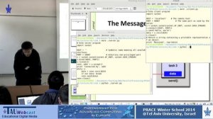 Introduction to parallel Programming -- Message Passing Interface (MPI)