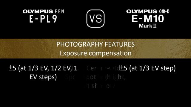 Olympus PEN E-PL9 vs. Olympus OM-D E-M10 Mark III: A Comparison of Specifications смотреть онлайн