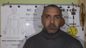 Тонизируем Иньские Меридианы с помощью точки Лао-Гун.