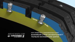 MICHELIN Latitude X Ice North 2+ | Технология Катамаран