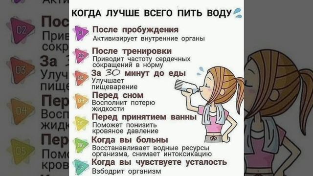 ПРО ПОЛЬЗУ ВОДЫ смотреть онлайн