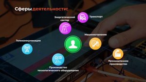 02 Инженер программист АСУ ТП v2