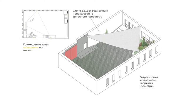 IT-HUB Лютько Алиса (3 курс) смотреть онлайн