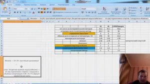 Бензин 92 или 95, 95 +++ отличия