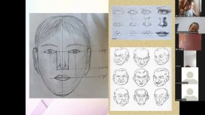 Урок по ИЗО. 6 класс. Тема_ Графический портретный рисунок и выразительность образа человека