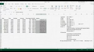 Keyboard shortcuts to change the number formatting in excel