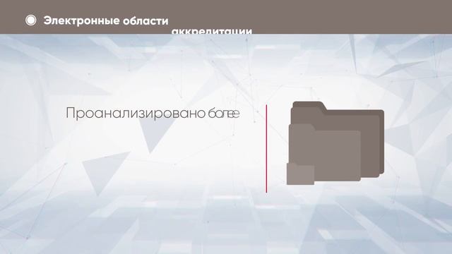 Конфигуратор областей аккредитации