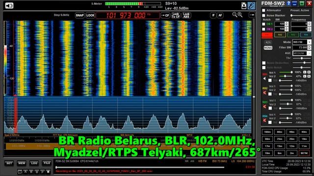 28.09.2023 08:33UTC, [Tropo], Радио Беларусь, Мядель, Белоруссия, 102.0МГц, 687км