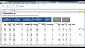 Краткое руководство по NeuralTools - Шаг 1: Просмотр данных и планирование анализа