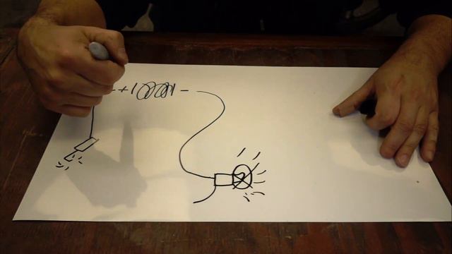 Franco Morini TEST RIDE - Ground lift explained смотреть онлайн