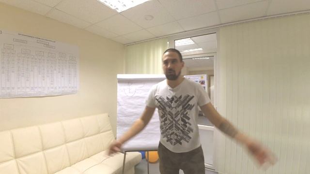 Что такое идеология Зачем нужна идеология в компании и чем она может вам помочь