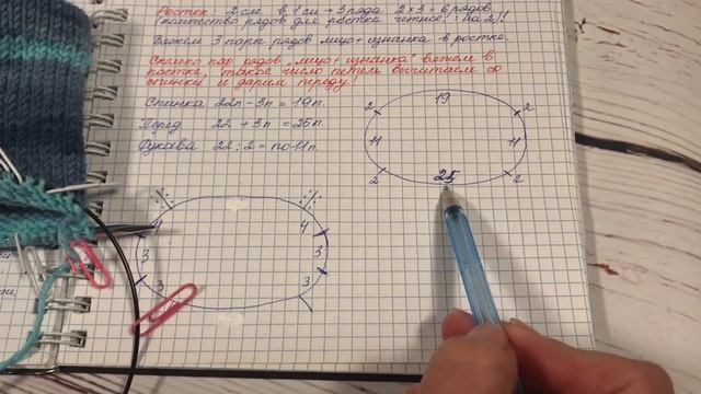 Свитер детский спицами. Свитшот с удлиненной спинкой.  Часть 1.