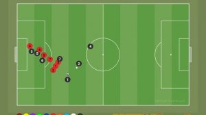 Как забивать со штрафных в ТРИ РАЗА БОЛЬШЕ!? Для 8х8